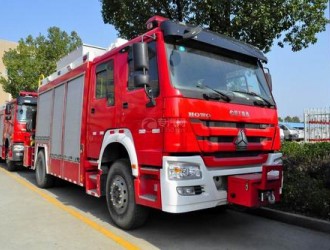 了解！消防救援車結(jié)構(gòu)分類及開車前的小知識(shí)
